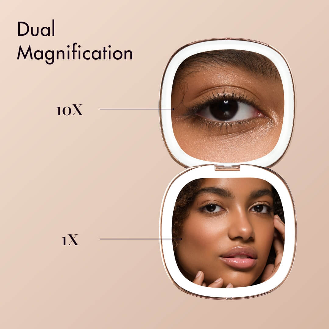 Mila 2 LED Compact Mirror